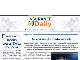 Insurance Daily n. 1453 di mercoledì 5 dicembre 2018