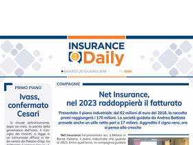 Insurance Daily n. 1568 di giovedì 20 giugno 2019