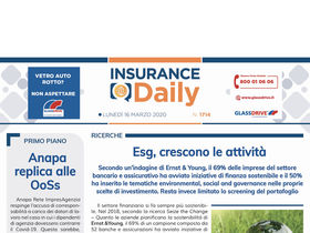 Insurance Daily n. 1714 di lunedì 16 marzo 2020