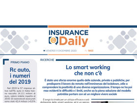 Insurance Daily n. 1863 di venerdì 11 dicembre 2020