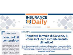 Insurance Daily n. 1865 di martedì 15 dicembre 2020