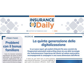 Insurance Daily n. 1893 di martedì 16 febbraio 2021