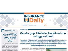 Insurance Daily n. 1978 di giovedì 17 giugno 2021