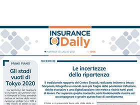 Insurance Daily n. 1996 di martedì 13 luglio 2021