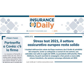 Insurance Daily n. 2075 di venerdì 17 dicembre 2021