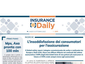 Insurance Daily n. 2231 di lunedì 3 ottobre 2022